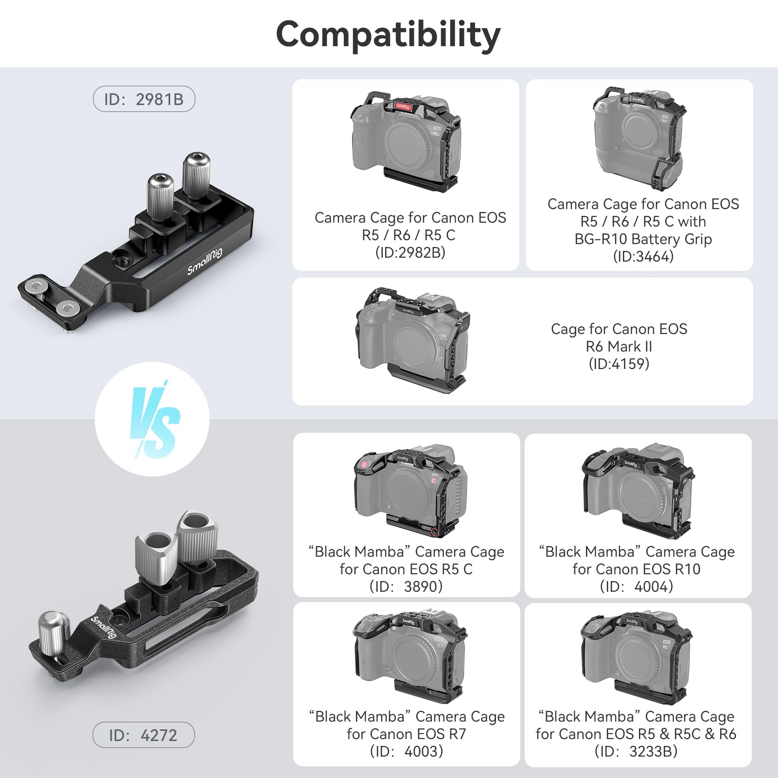 SmallRig Cable Clamp for HDMI and USB-C for Canon R5 / R6 / R5 C Cage 2982/3464 and R6 Mark II Camera Cage 4159-2981