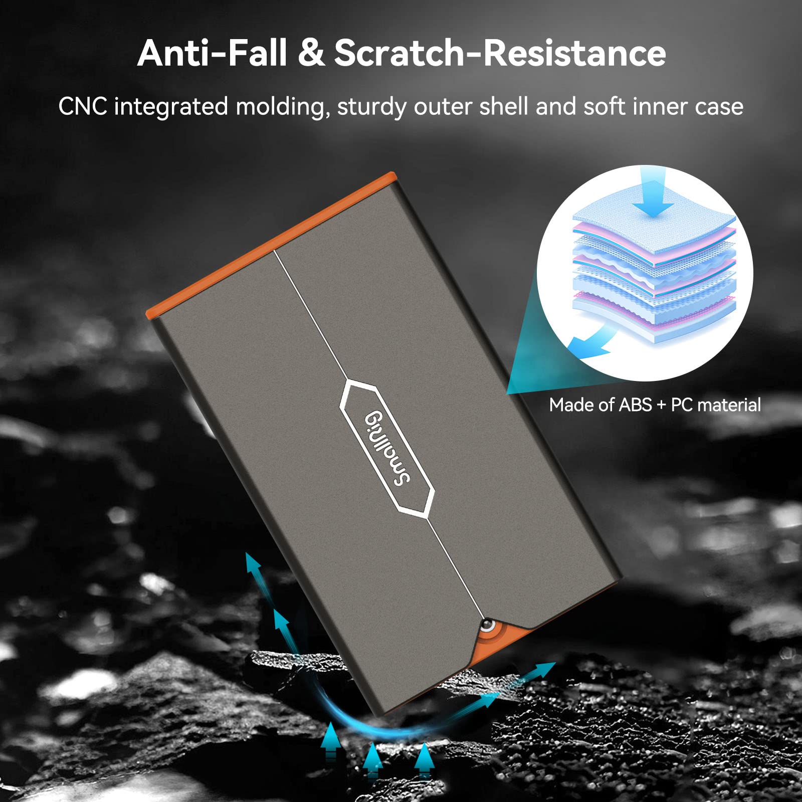 SMALLRIG Memory Card Storage Case - 8 Slot Holder for SD, CFexpress Type-A & TF Cards - Photography Enthusiasts - 4107